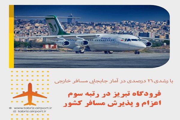 فرودگاه تبریز، رتبه سومِ اعزام و پذیرش مسافر خارجی در کشور